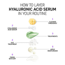 Load image into Gallery viewer, THE INKEYLIST HYALURONIC ACID SERUM
