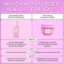 Load image into Gallery viewer, Glow Recipe Plum Plump Hyaluronic Acid Moisturizer 20 ml