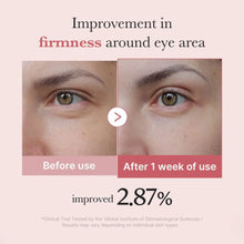 Load image into Gallery viewer, Medicube - PDRN Pink Peptide Eye Cream
