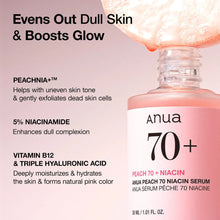 Load image into Gallery viewer, Anua peach 70+ Niacin Serum
