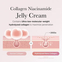 Load image into Gallery viewer, Medicube collagen Jelly Cream 50ml
